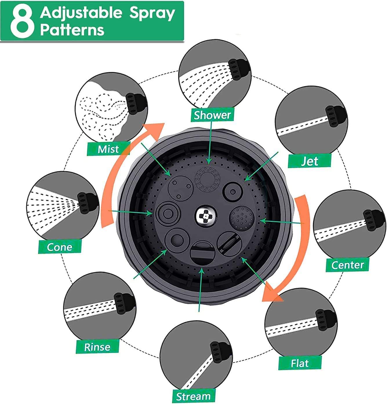 Hydro Foam Pro™- | 8 in 1 Professional Foam Wash System
