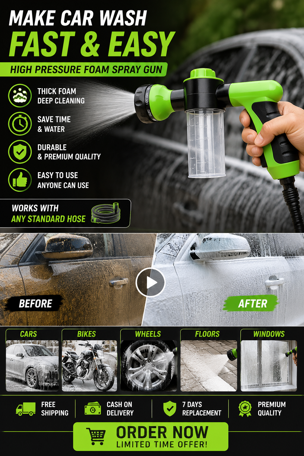 Hydro Foam Pro™- | 8 in 1 Professional Foam Wash System